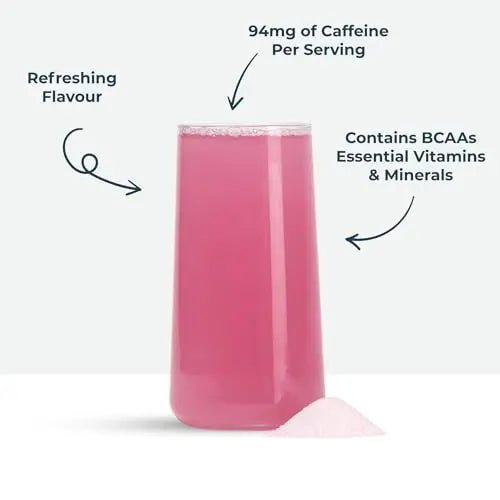 Kinetica PreFuel, Pre Workout, 5.9g Amino Acids & 2.3g BCAA's per Serving, 30 Servings - TrustMedUSA