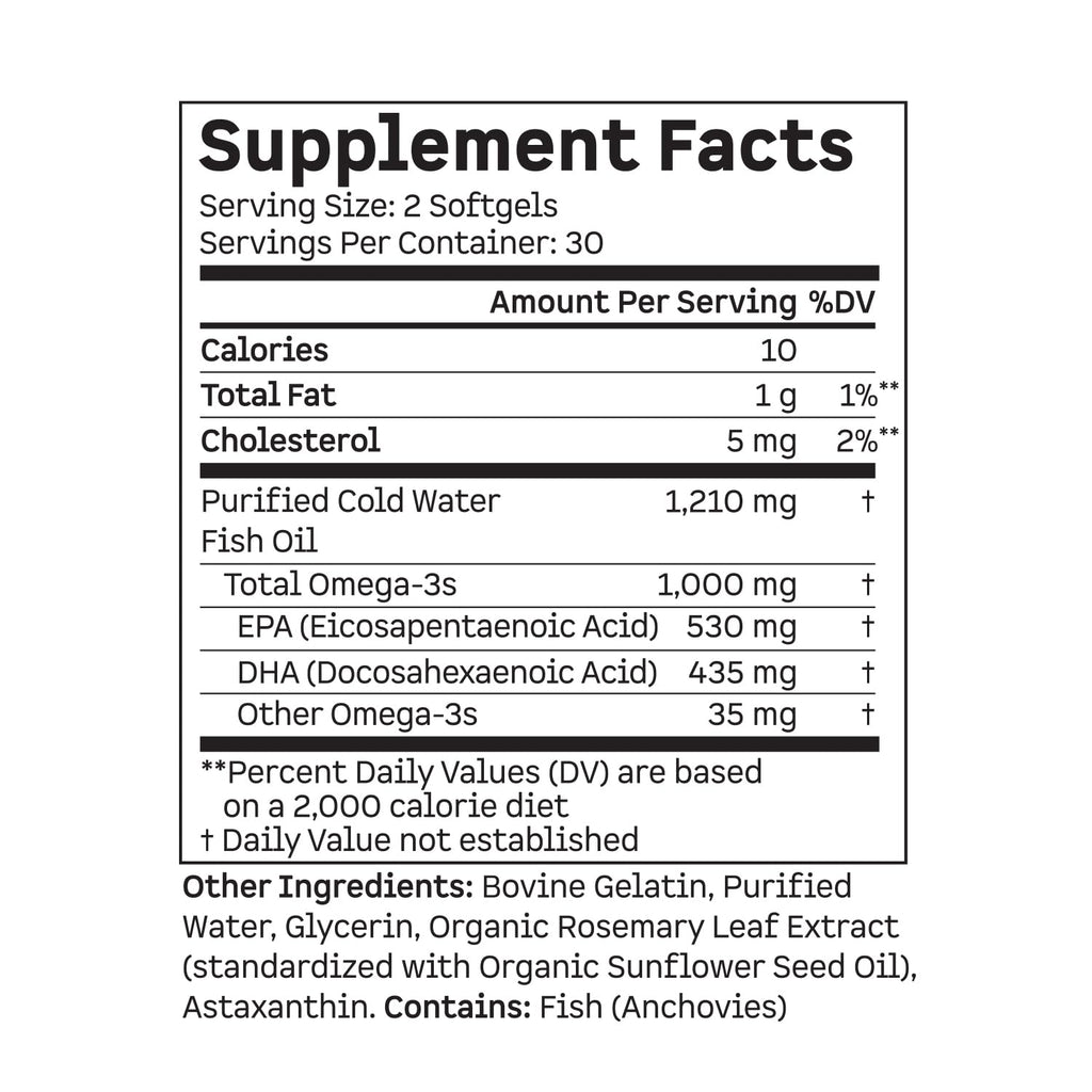 Kion Omega - Omega 3 Fatty Acid Supplements - DHA Supplements - Mini Fish Oil Softgels - Omega 3 DHA EPA Fish Oil Pills - Fish Oil 1,000 mg - 30 Servings - TrustMedUSA