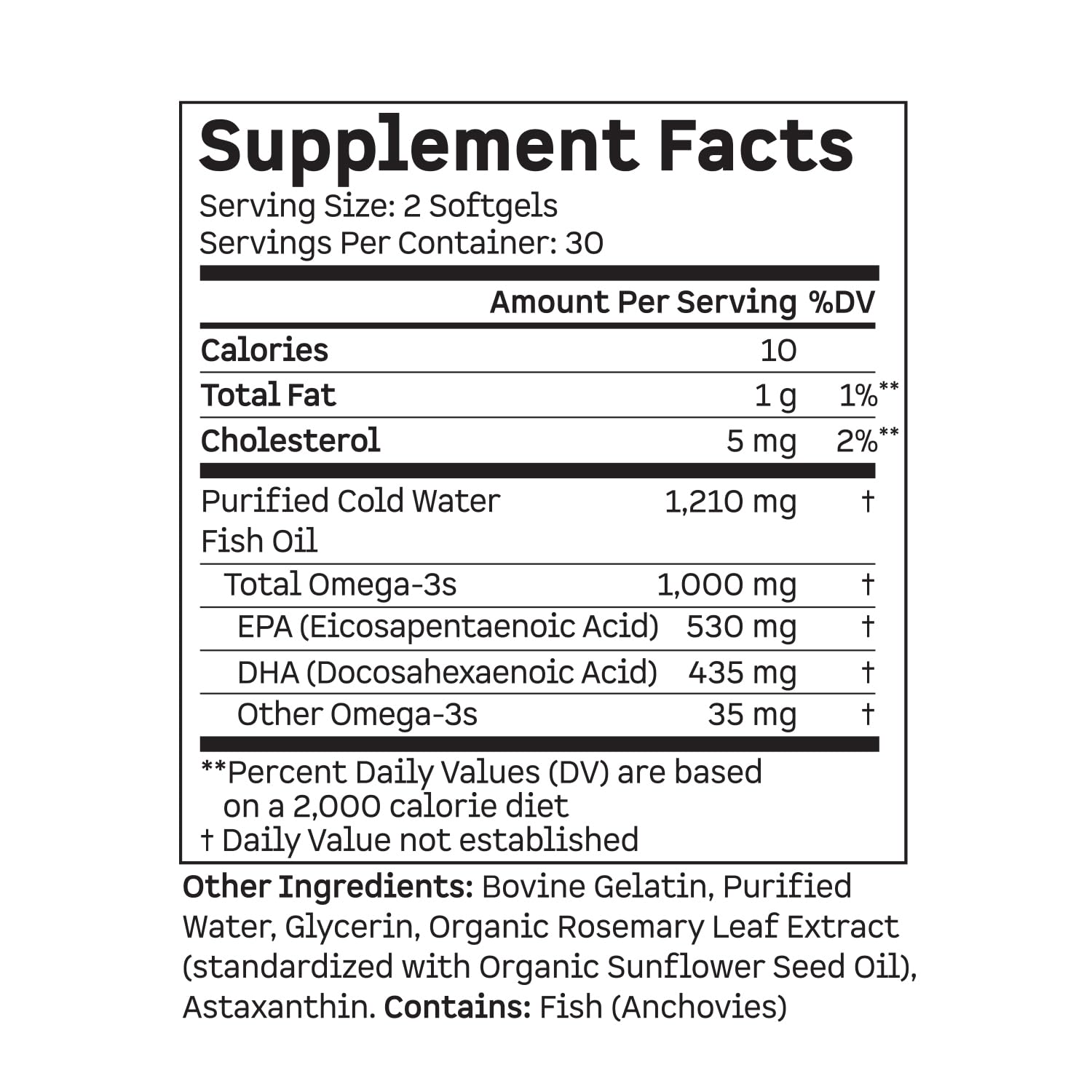 Kion Omega - Omega 3 Fatty Acid Supplements - DHA Supplements - Mini Fish Oil Softgels - Omega 3 DHA EPA Fish Oil Pills - Fish Oil 1,000 mg - 30 Servings - TrustMedUSA