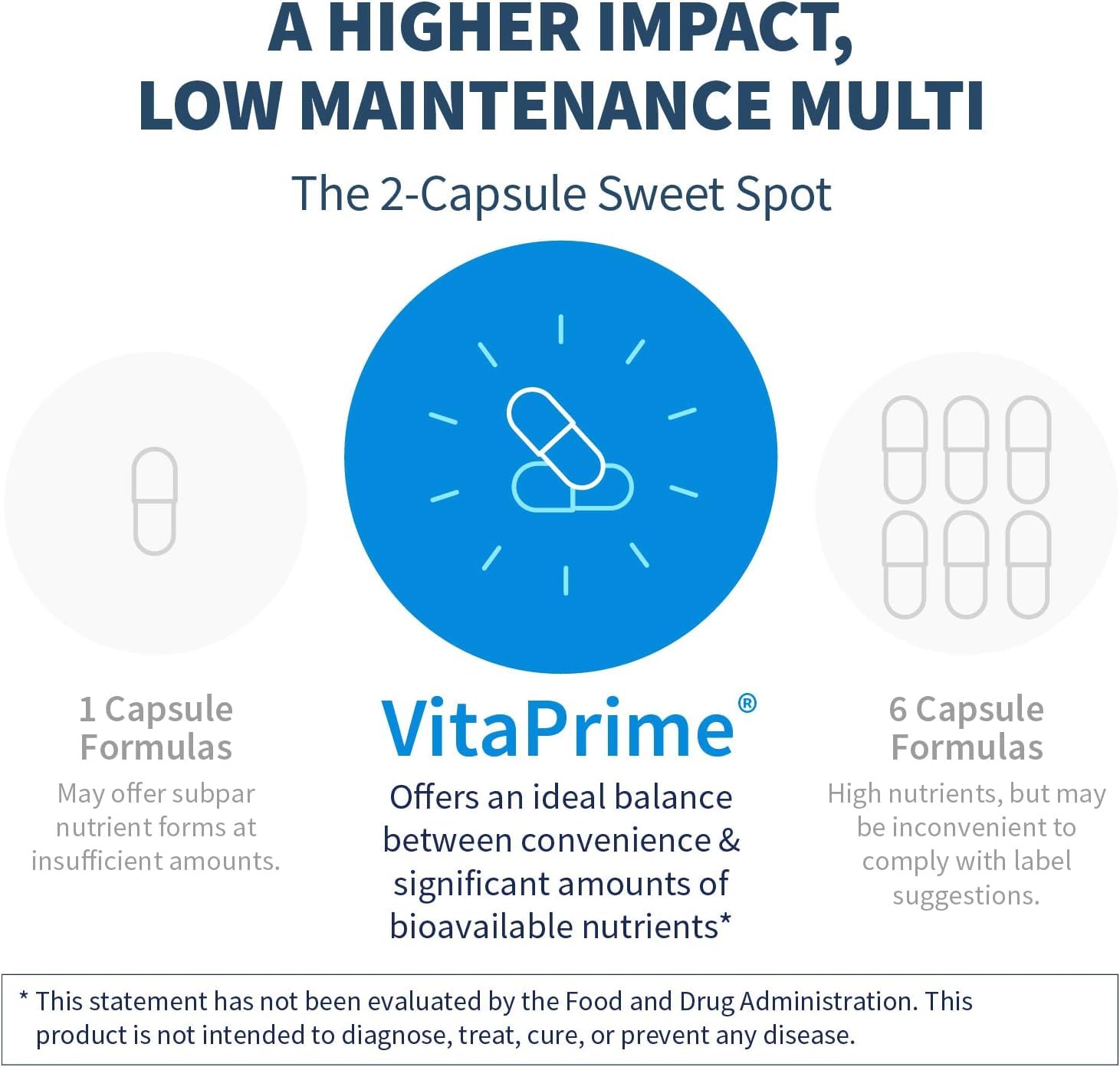 Klaire Labs SFI Health VitaPrime - Iron Free Multivitamin for Women & Men - Promote Immune Function & Support Nutritional Gaps - Two-Per-Day Multivitamin with Methyl Folate & B12 (60 Capsules) - TrustMedUSA