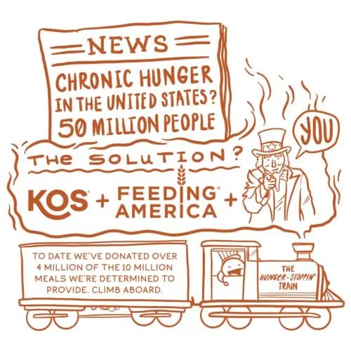 KOS Organic Vegan Protein Powder with 50mg Caffeine, Salted Caramel Coffee - TrustMedUSA