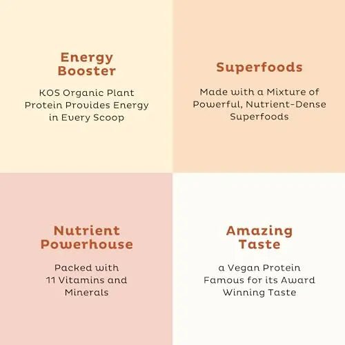 KOS Organic Vegan Protein Powder with 50mg Caffeine, Salted Caramel Coffee - TrustMedUSA