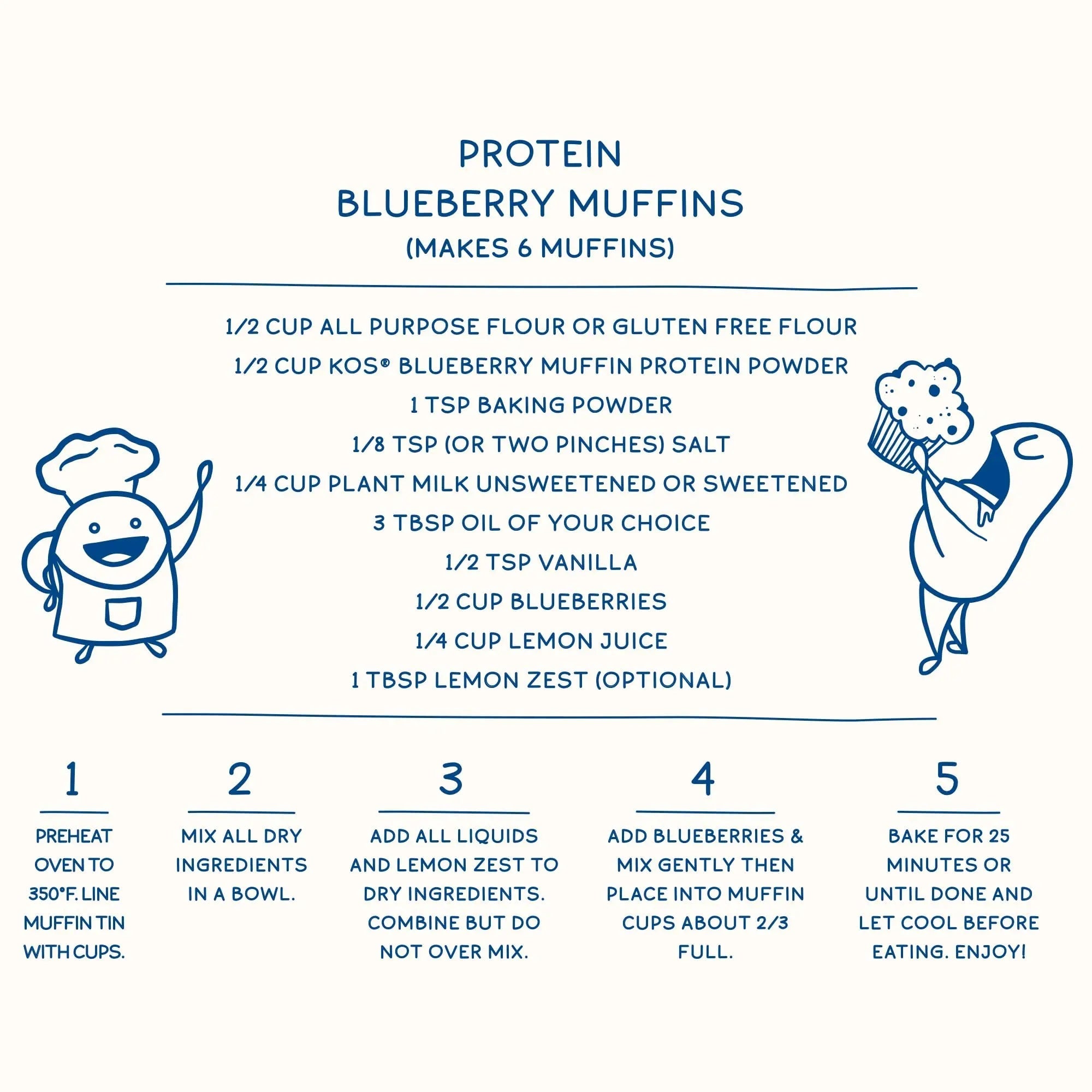 KOS Plant Based Protein Powder, Blueberry Muffin - Organic Pea Protein Superfood - TrustMedUSA