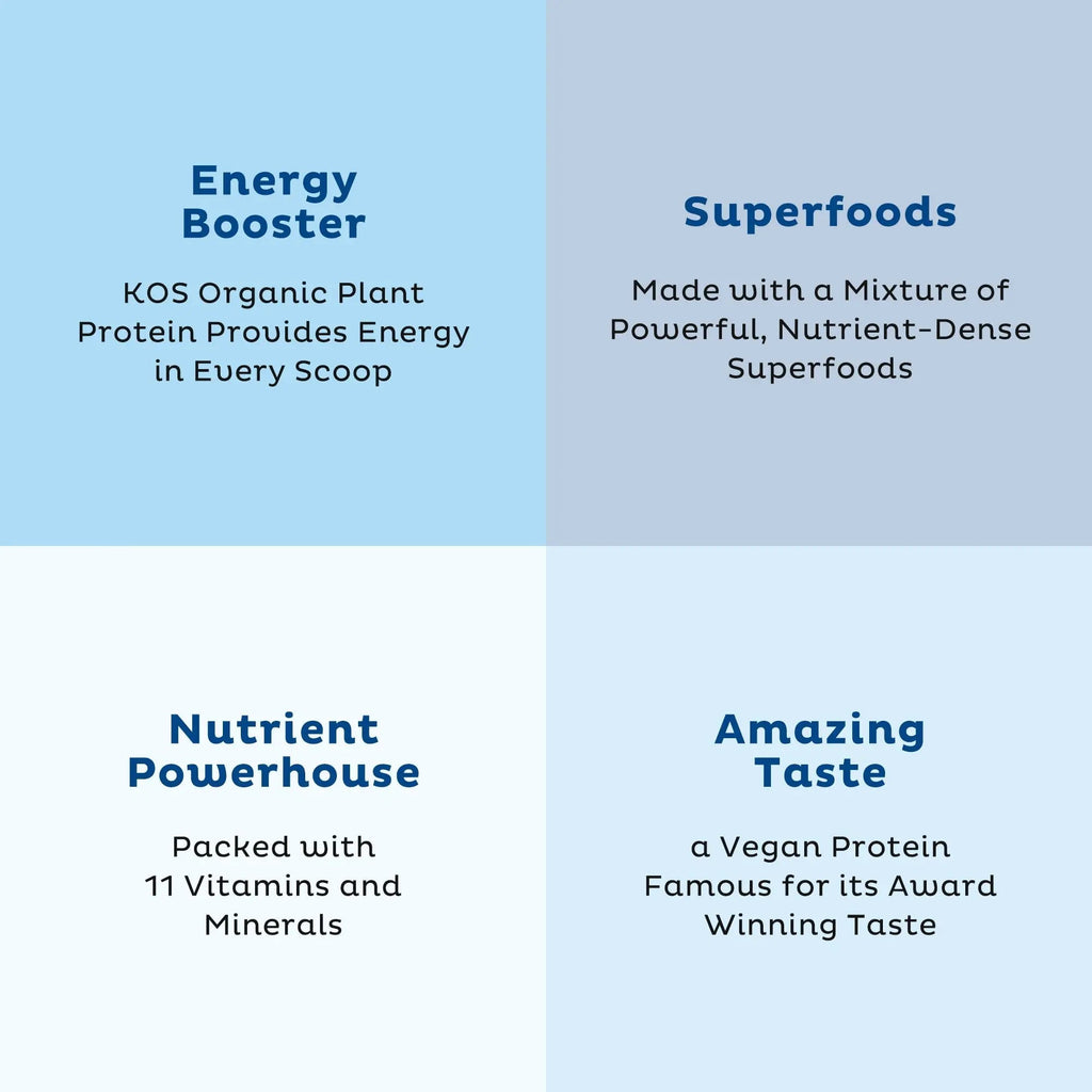 KOS Plant Based Protein Powder, Blueberry Muffin - Organic Pea Protein Superfood - TrustMedUSA