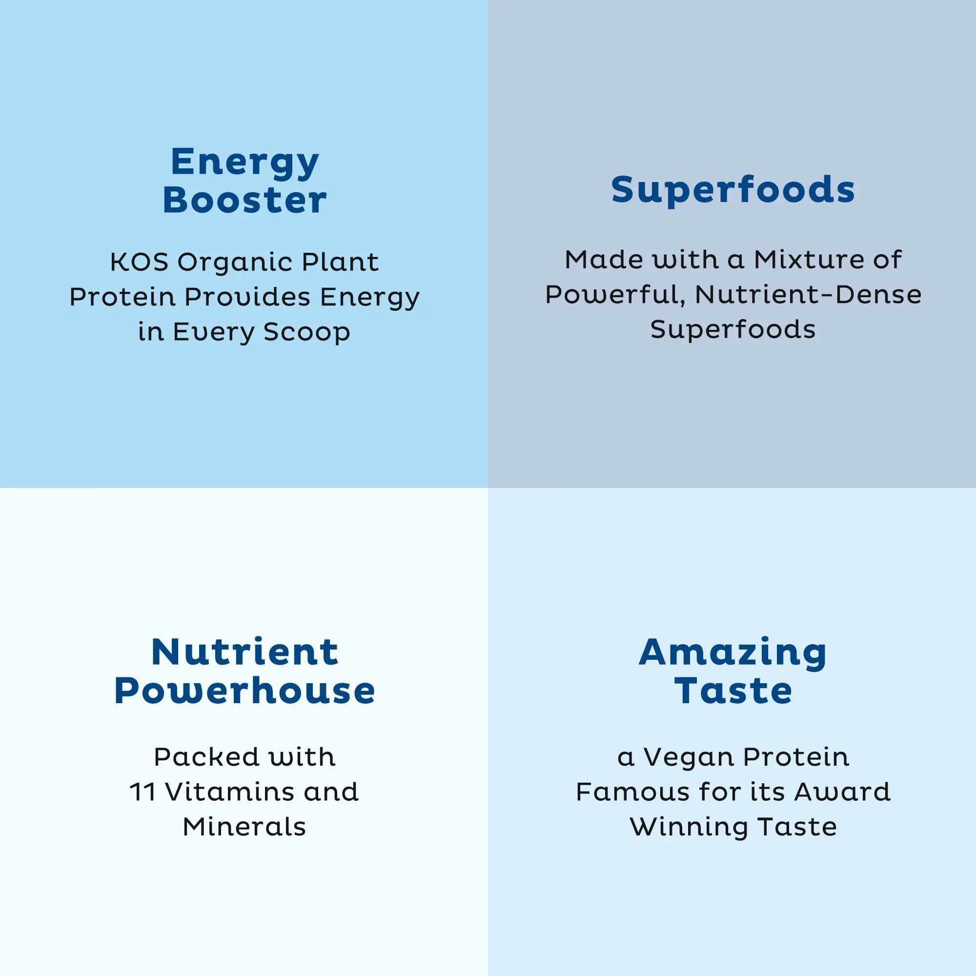KOS Plant Based Protein Powder, Blueberry Muffin - Organic Pea Protein Superfood - TrustMedUSA