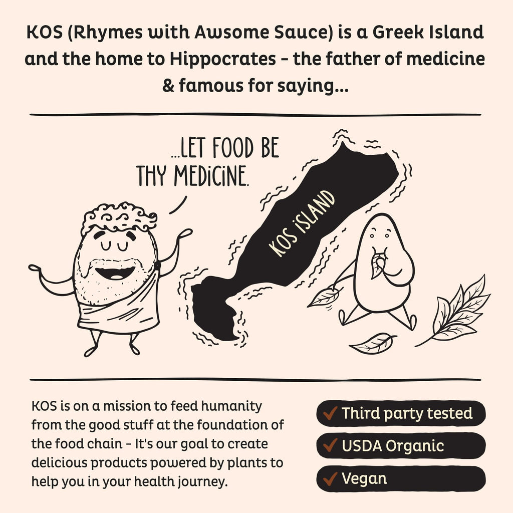 KOS Vegan Protein Powder Erythritol Free, Chocolate - Organic Pea Protein Blend, Plant Based Superfood Rich in Vitamins & Minerals - Keto, Dairy Free - Meal Replacement for Women & Men, 28 Servings - Maple Wellness Supplements
