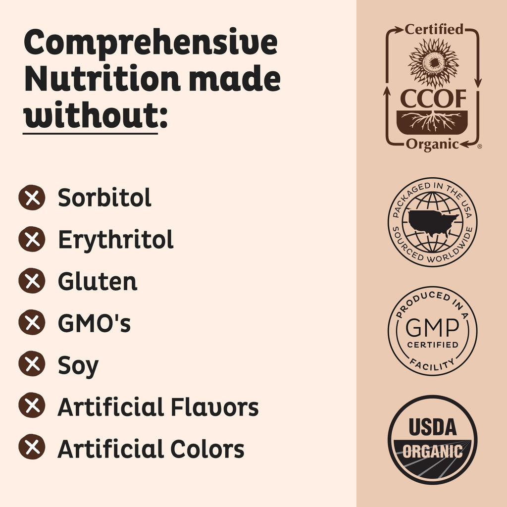 KOS Vegan Protein Powder Erythritol Free, Chocolate - Organic Pea Protein Blend, Plant Based Superfood Rich in Vitamins & Minerals - Keto, Dairy Free - Meal Replacement for Women & Men, 28 Servings - Maple Wellness Supplements
