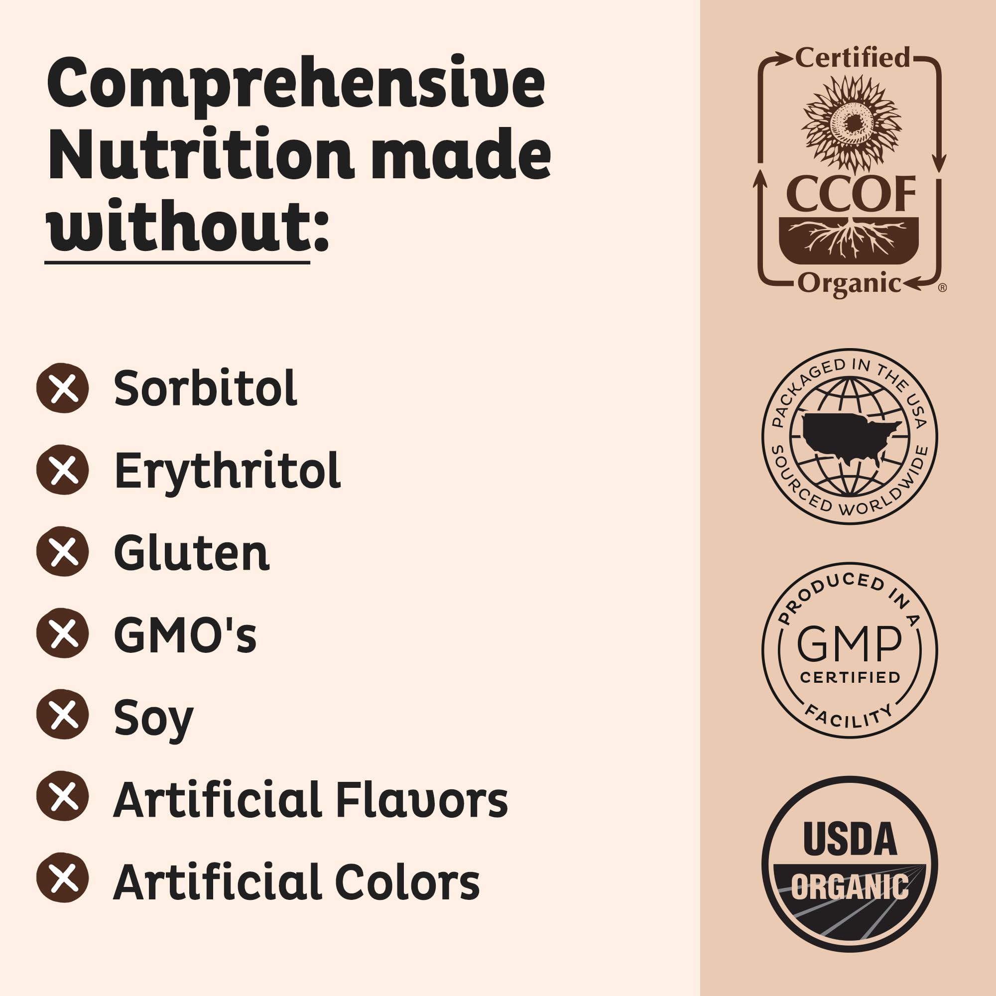 KOS Vegan Protein Powder Erythritol Free, Chocolate - Organic Pea Protein Blend, Plant Based Superfood Rich in Vitamins & Minerals - Keto, Dairy Free - Meal Replacement for Women & Men, 28 Servings - Maple Wellness Supplements