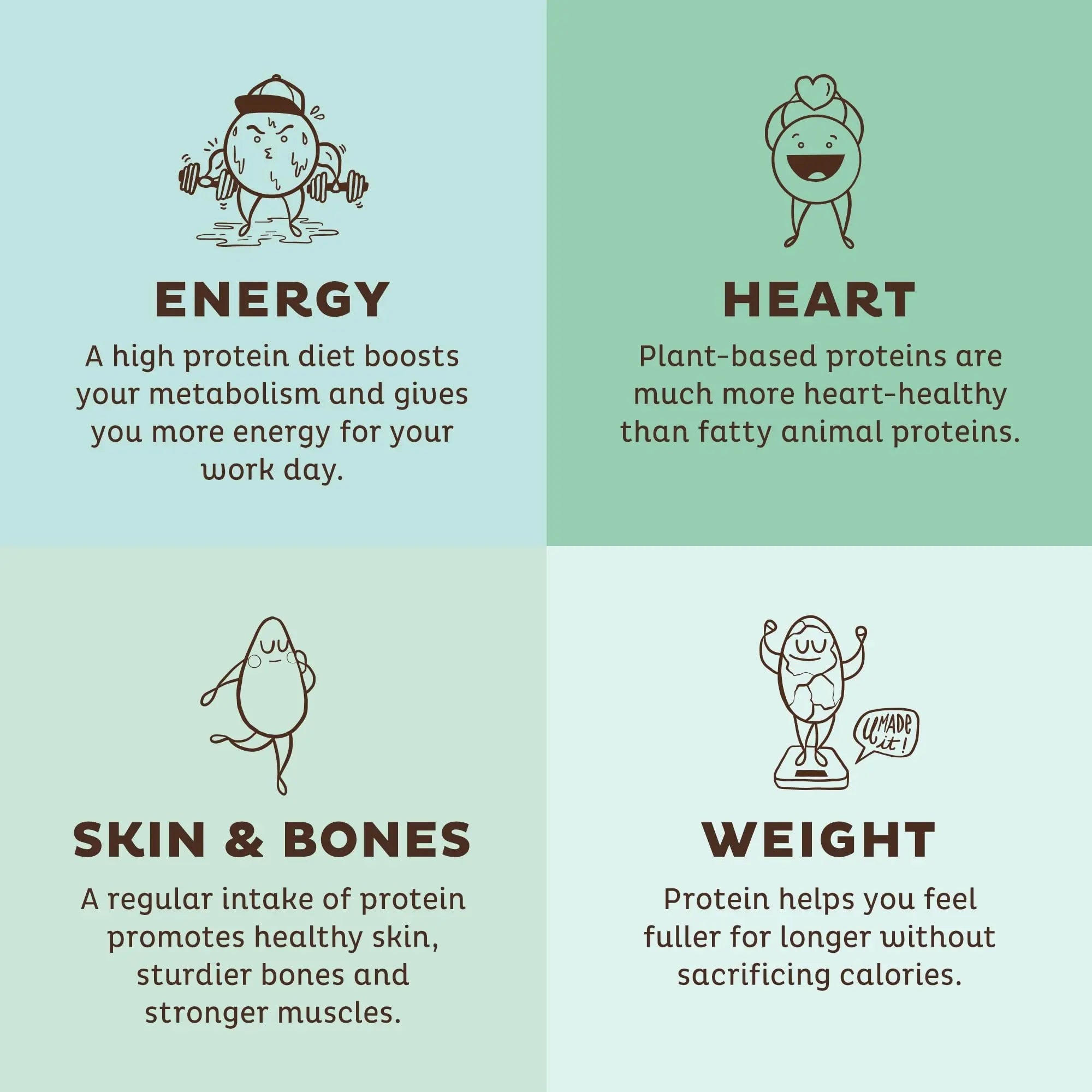 KOS Vegan Protein Powder, Unflavored & Unsweetened - Low Carb Pea Protein Blend - TrustMedUSA