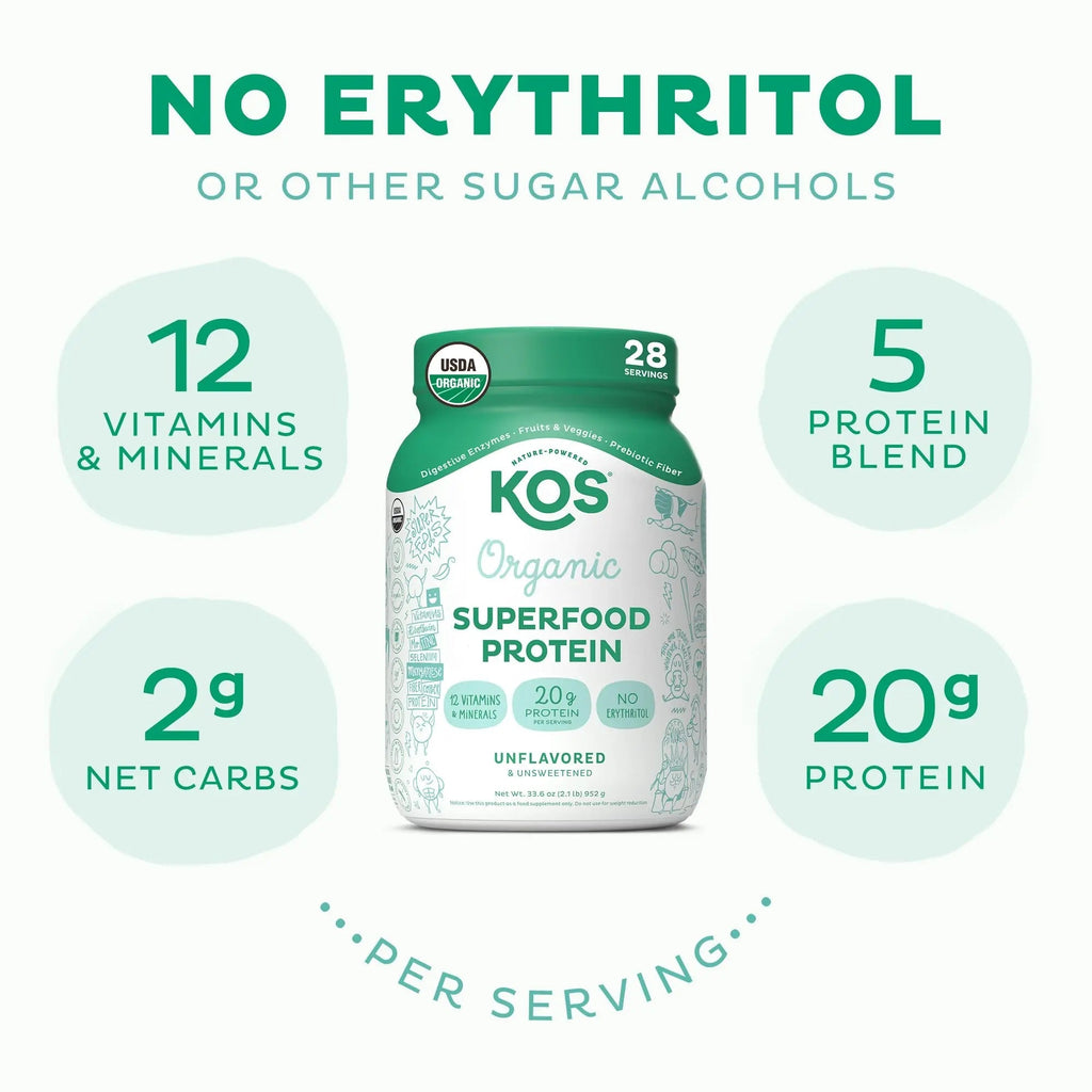 KOS Vegan Protein Powder, Unflavored & Unsweetened - Low Carb Pea Protein Blend - TrustMedUSA