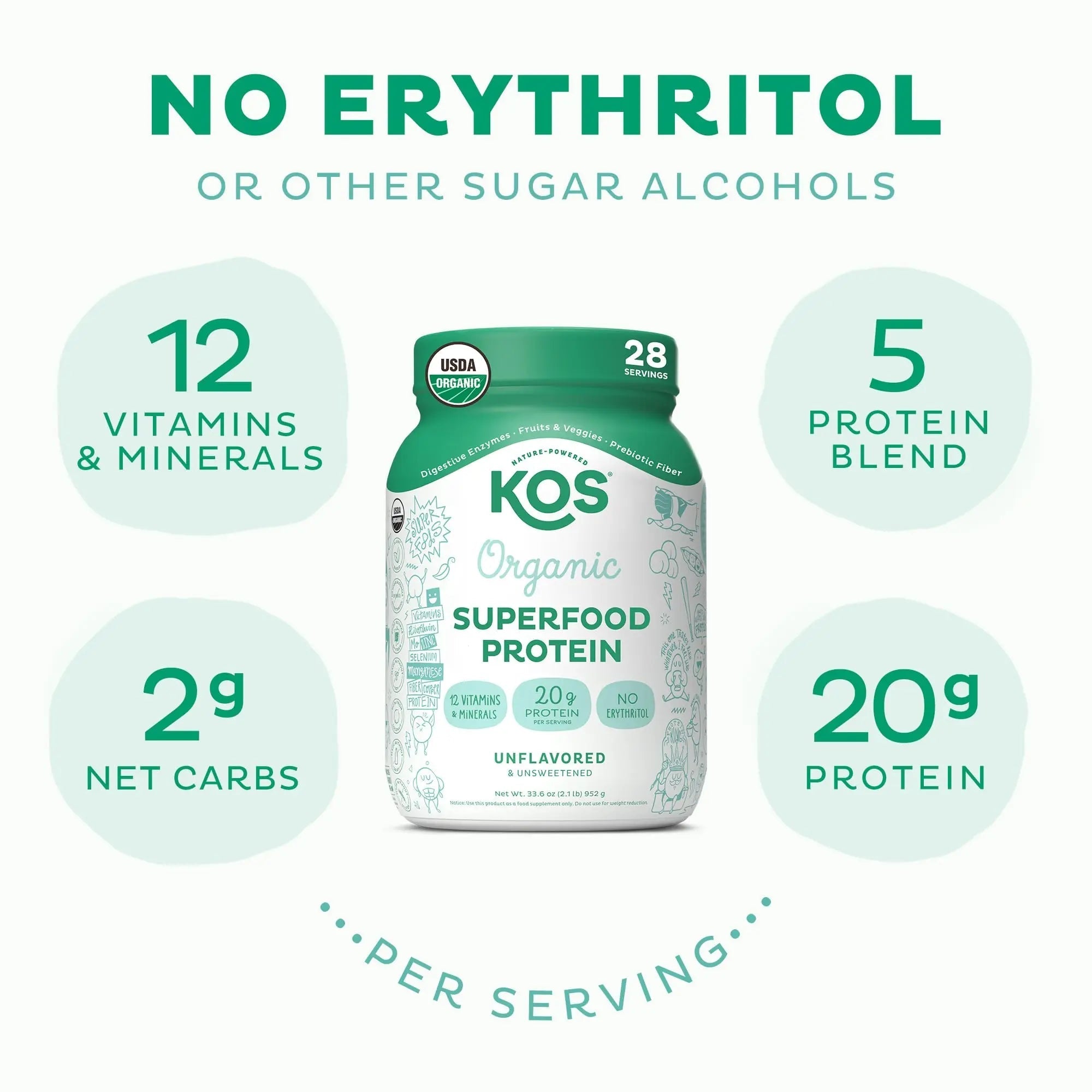 KOS Vegan Protein Powder, Unflavored & Unsweetened - Low Carb Pea Protein Blend - TrustMedUSA