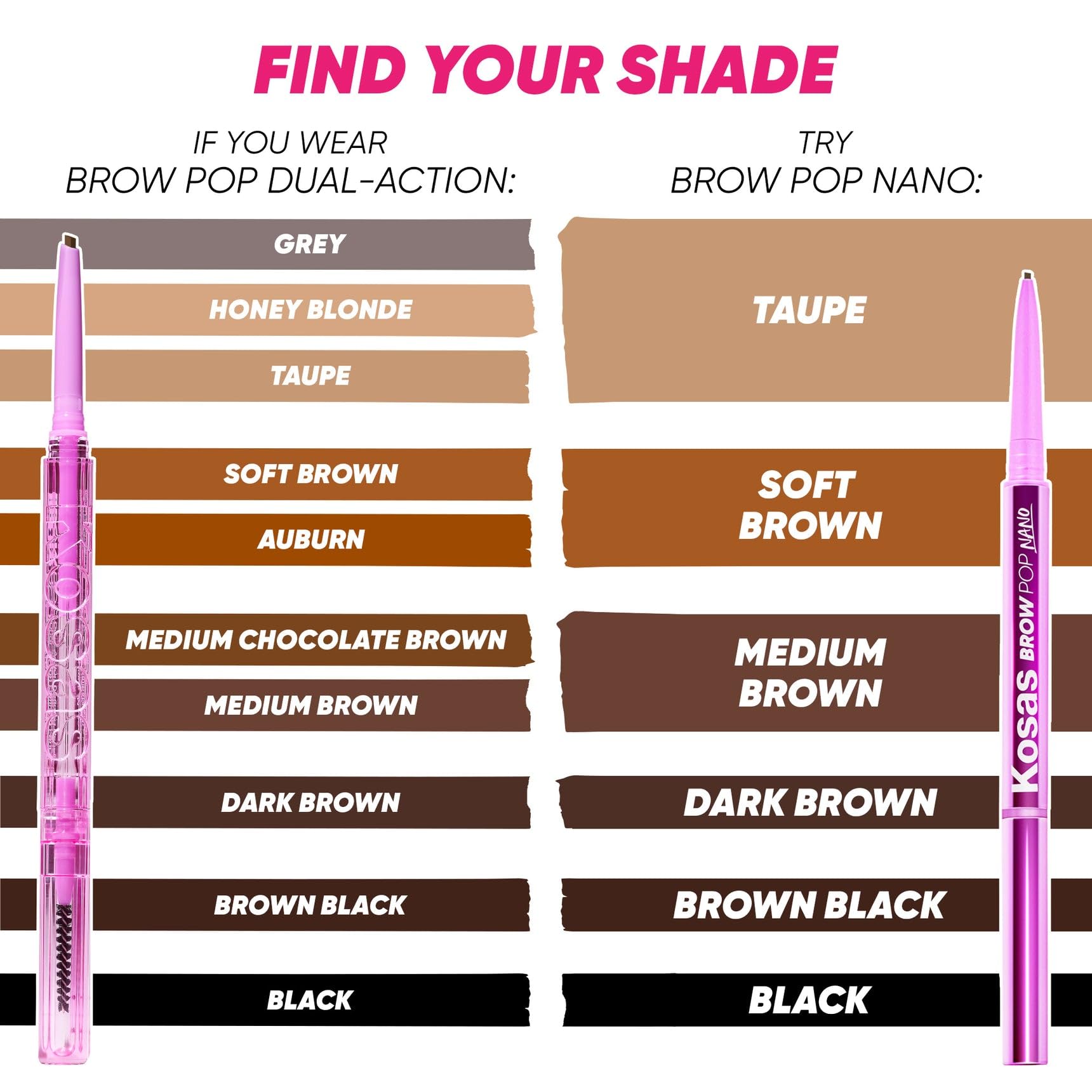 Kosas Brow Pop Eyebrow Pencil – Brow Pencil with Spoolie, Medium Brown - TrustMedUSA