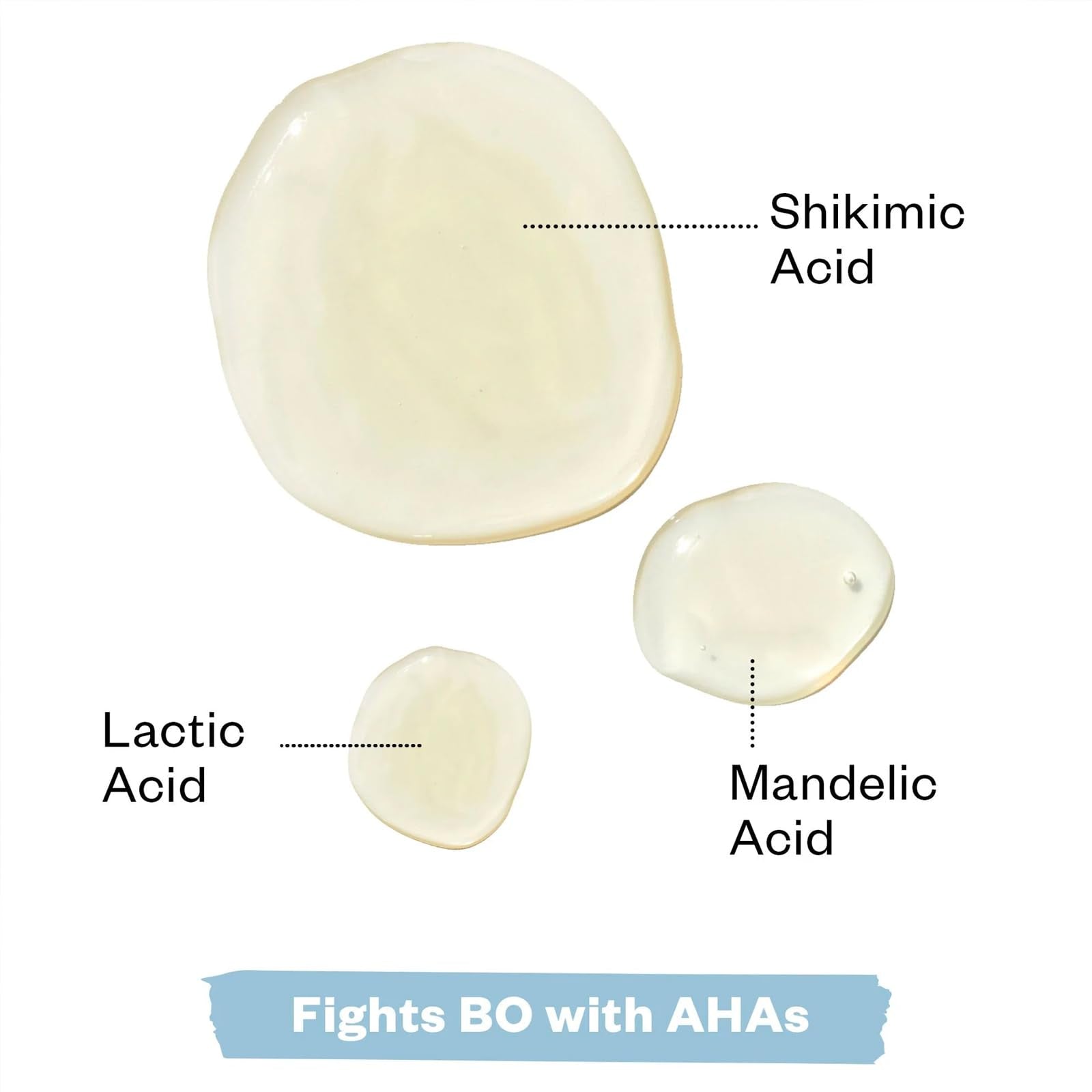 Kosas Chemistry Deodorant - Aluminium and Baking Soda Free + BO-Fighting AHA Serum that Exfoliates, Softens, and Nourishes the Skin, (Beachy Clean) - TrustMedUSA