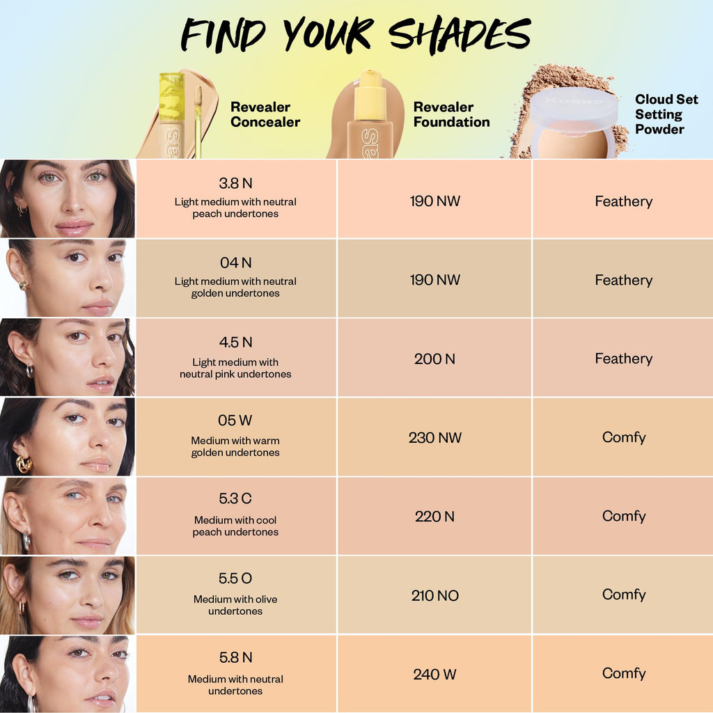 Kosas Revealer Concealer – Medium Coverage Hydrating Under Eye & Face Concealer with Hyaluronic Acid, Tone 04 N - TrustMedUSA