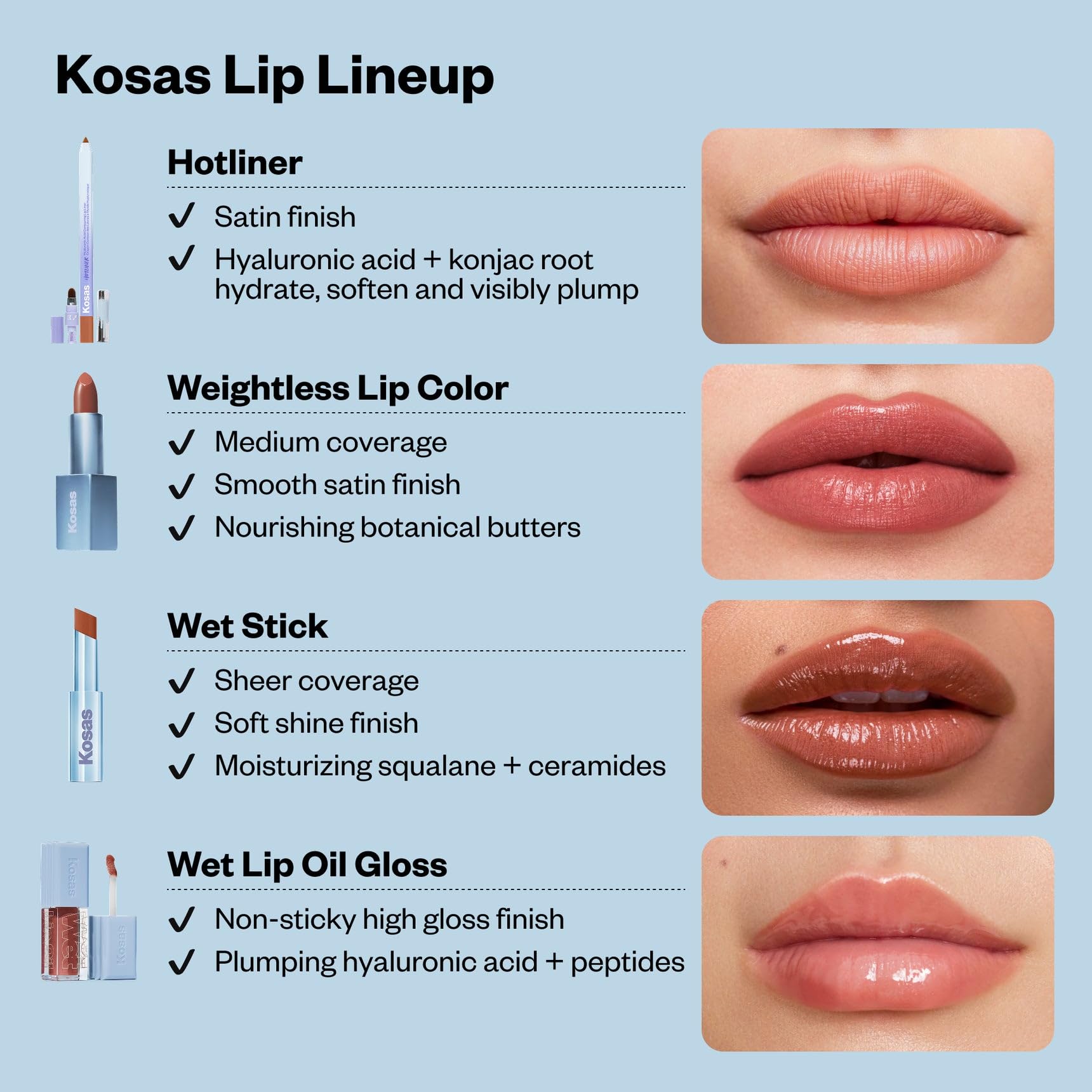 Kosas Wet Lip Oil Gloss – Plumping Peptide Lip Treatment Gloss in Sheer Pinkish Lavender, Hydrating with Hyaluronic Acid, Peptides & Plant Oils, Non-Sticky, Vegan, Clean Beauty (Grapesicle) 0.15 oz - Maple Wellness Supplements