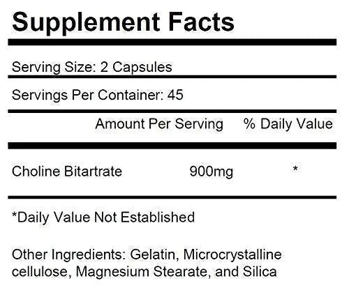 KRK SUPPLEMENTS Bundle Combo of 2 Bottles of Choline Bitartrate and 2 Bottles - TrustMedUSA