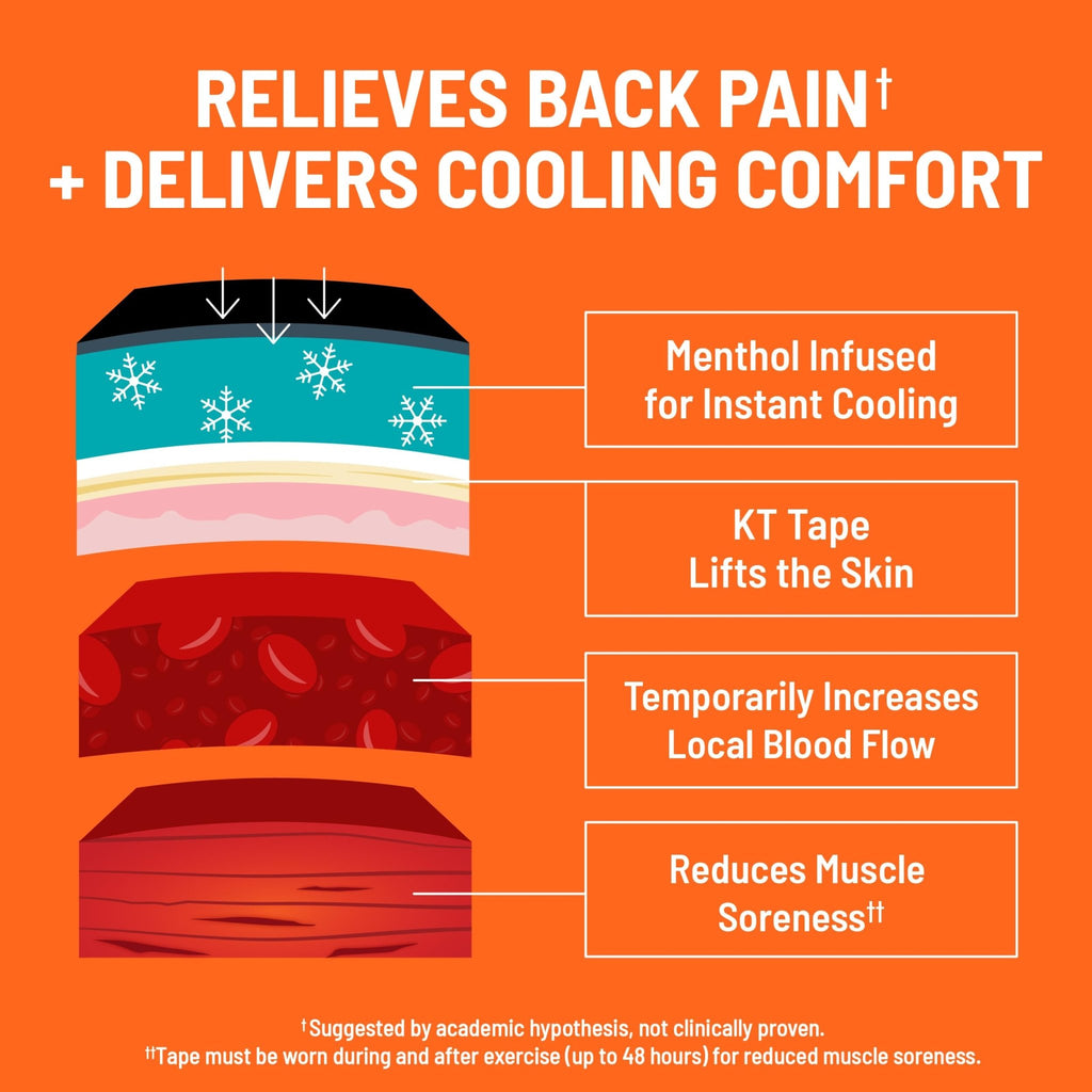 KT Tape, Back Pain Relief Patches, Extra Large 4"x10", Menthol Infused Kinesiology Tape, Cooling Pain Therapy, Everyday Long-Lasting Relief, 4 Count - TrustMedUSA