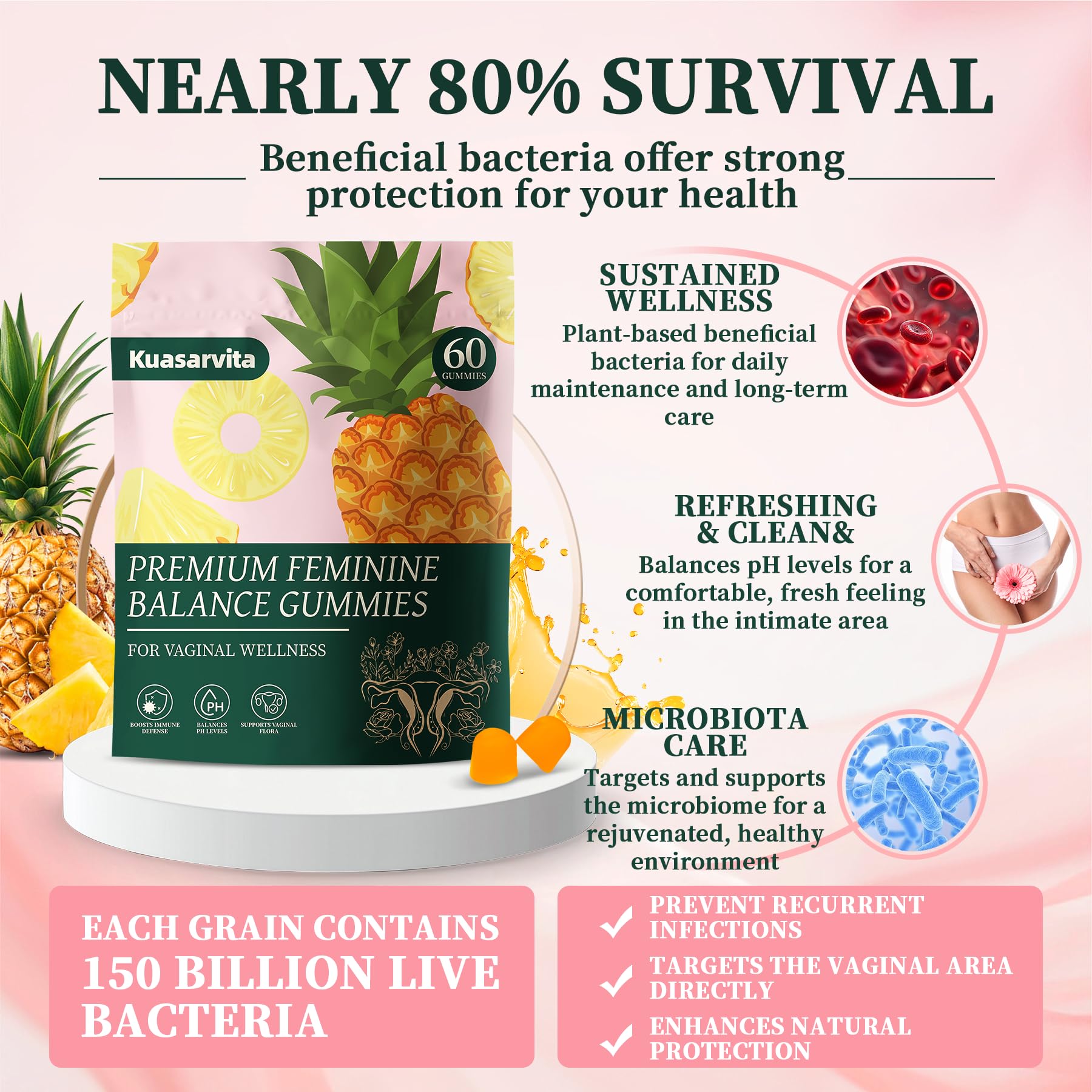 Kuasarvita Peeshlita Women’s Vaginal Probiotics Gummies – pH Balance Support + Feminine Wellness & Comfort, Pineapple Flavor, Natural Probiotic Blend – 60 Gummies - TrustMedUSA