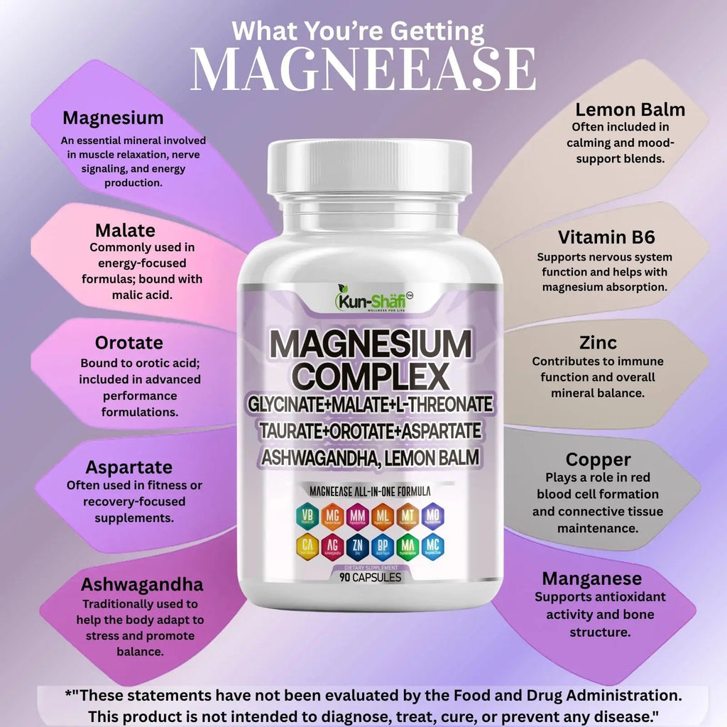 Kun Shafi Magnesium Complex with Magnesium Glycinate Malate, L-Threonate, Taurate, Orotate, Zinc,Aspartate, Copper Manganese & Vitamin D3 B6 Complex - 1Pack - TrustMedUSA