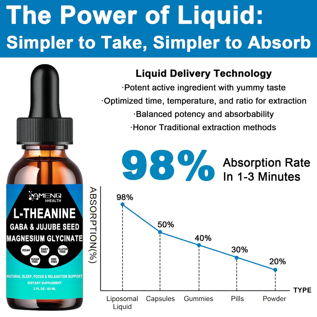 L Theanine Liquid Drops - Double Strength L-Theanine 200mg for Adults & Kids, Fast Absorption Gaba L-Theanine Supplements w. Magnesium & Jujube Seed for Nerve & Sleep, Relaxation & Mood Support丨Vegan - TrustMedUSA