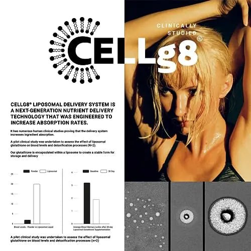Lab Tested Ultra Bioavailable Liposomal Glutathione - 4 fl. oz Mixable Wild Berry Natural - TrustMedUSA