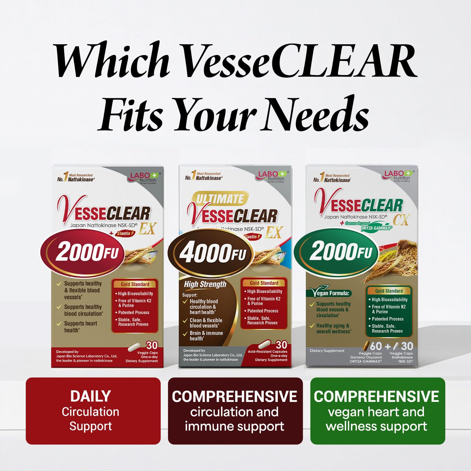 LABO Nutrition VesseCLEAR EX: Nattokinase NSK-SD+Elastin F for Clean & Flexible Blood Vessel. Japan's Most Research Proven, Functional Dose, Acid-Resistant/Delayed Release Capsules - Maple Wellness Supplements