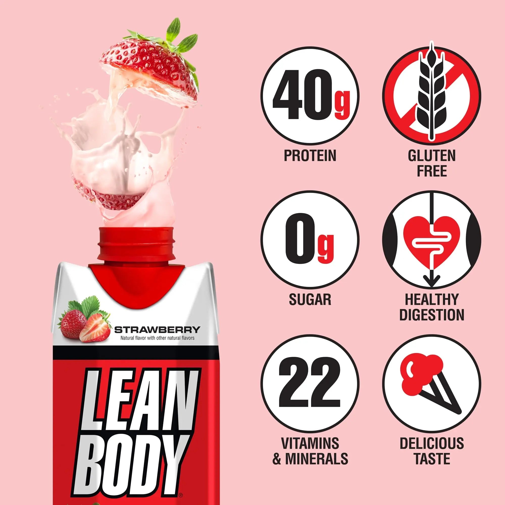 Labrada Lean Body Ready-to-Drink Strawberry Protein Shake, 40g Protein, Whey Blend - TrustMedUSA