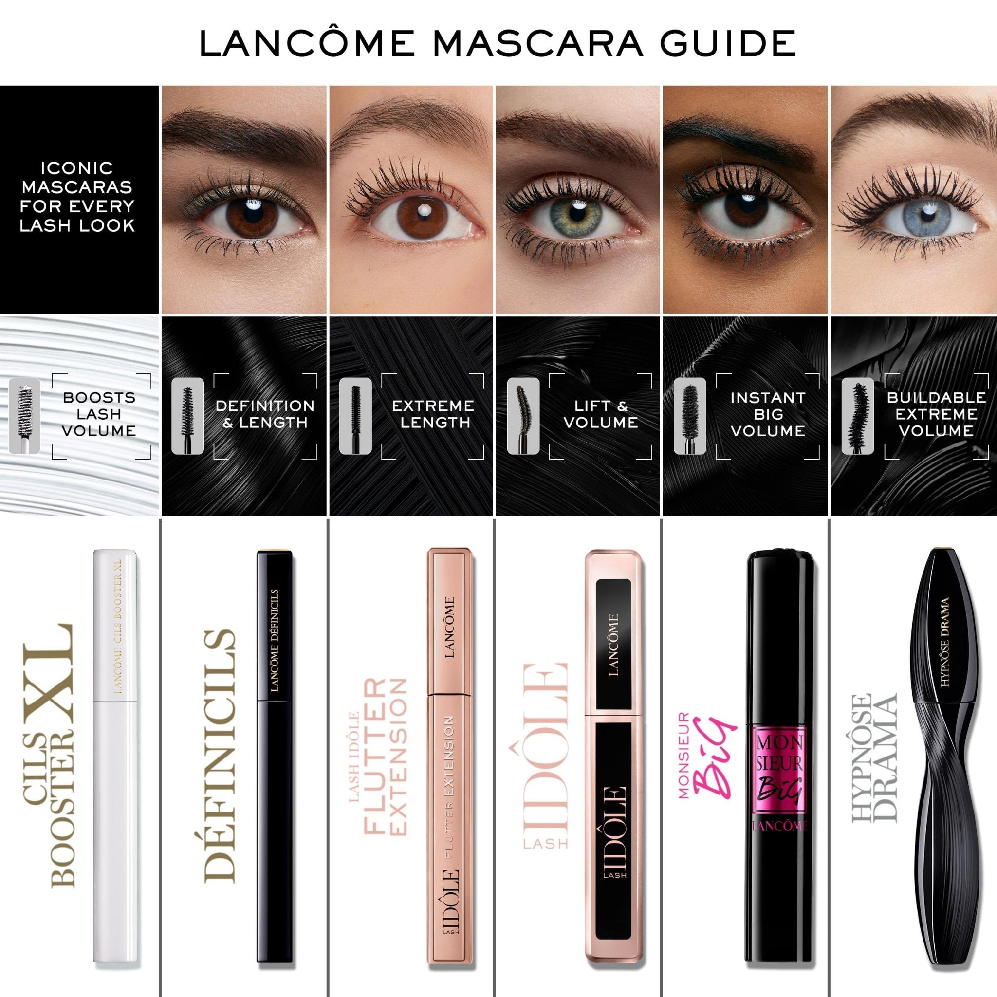Lancôme Lash Idôle Lash-Lifting & Volumizing Mascara - Black Mascara for Instant Volume, Length & Lift - Smudge Proof & Up To 24H Wear - Black - TrustMedUSA
