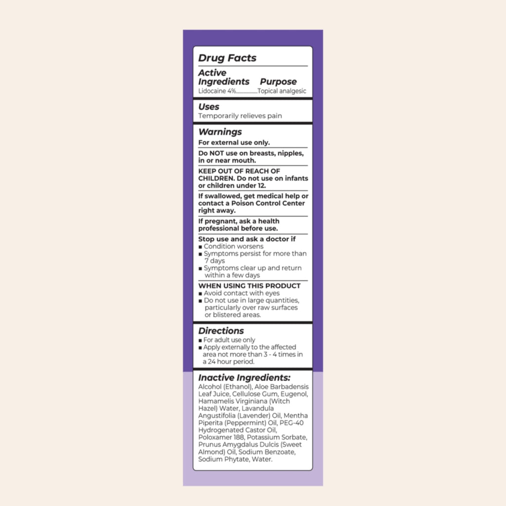 Lansinoh 4% Lidocaine Perineal Spray, Pain Relief for Postpartum Care, 3.5 Ounces - TrustMedUSA