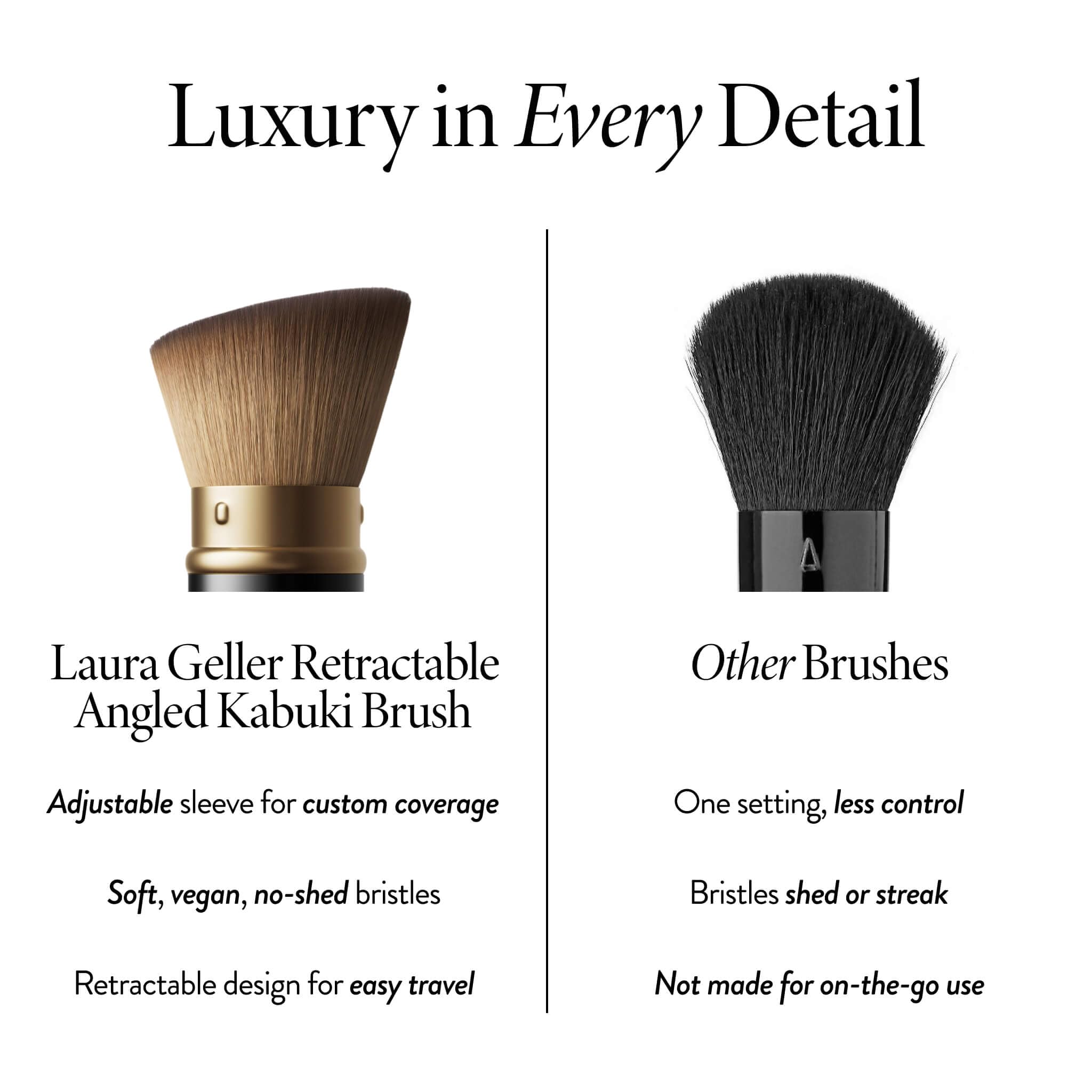 LAURA GELLER NEW YORK Cosmetic Professional Makeup Brushes - Cruelty-Free 02 Retractable Angled Kabuki Brush - TrustMedUSA