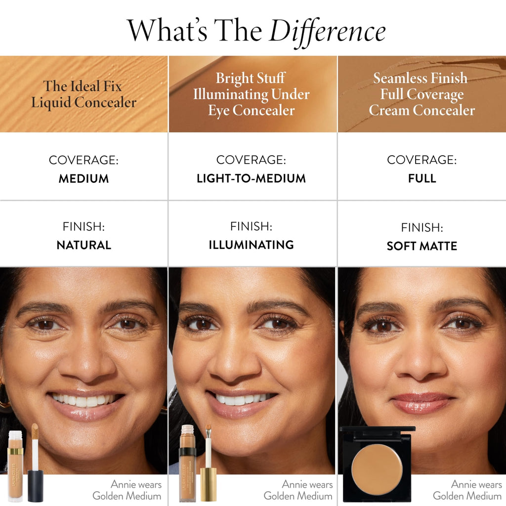 LAURA GELLER NEW YORK The Ideal Fix Concealer - Light - Buildable Medium to Full Coverage Liquid Concealer - Covers Under Eye Dark Circles & Blemishes - Long-Lasting - TrustMedUSA