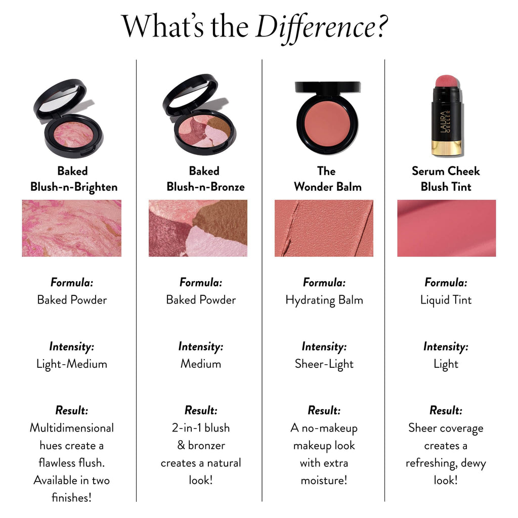 LAURA GELLER NEW YORK The Wonder Balm Cream Illuminator - Hydrating Weightless Subtle Hint of Color + Glow for Mature Skin - Vegan Squalane - Apply to Cheeks & Lips (01 Nice-n-Natural) - TrustMedUSA