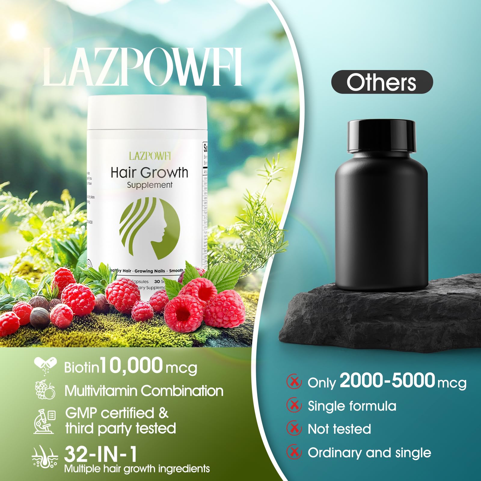 Lazpowfi Hair Growth Supplement, Biotin 10000mcg, 32-in-1 with Vitamin A, B3, C, Magnesium, Calcium, Hair Growth Products, Supports Hair & Nails Natural Growth Vitamins, for Women & Men - 30 Servings - TrustMedUSA