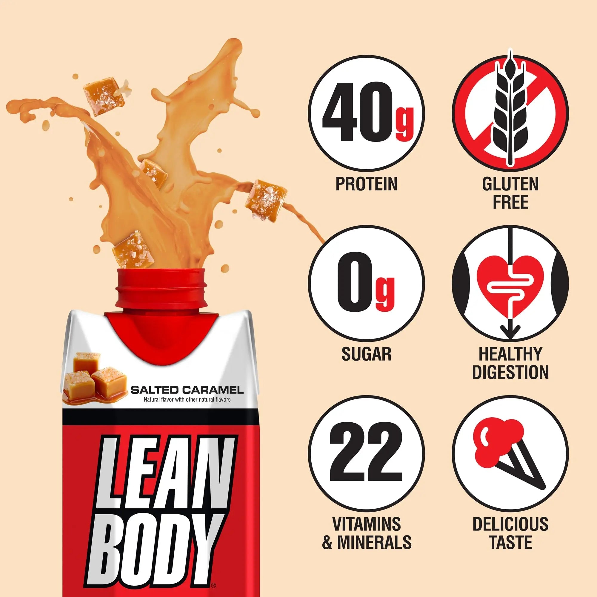 Lean Body Ready-to-Drink Salted Caramel Protein Shake, 40g Protein, Whey Blend - TrustMedUSA