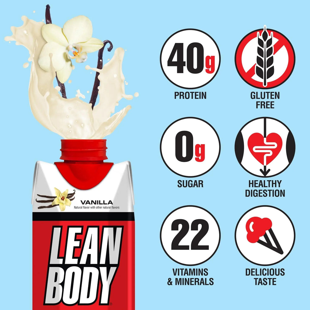 Lean Body Ready-to-Drink Vanilla Protein Shake, 40g Protein, Whey Blend, 0 Sugar, Gluten - TrustMedUSA