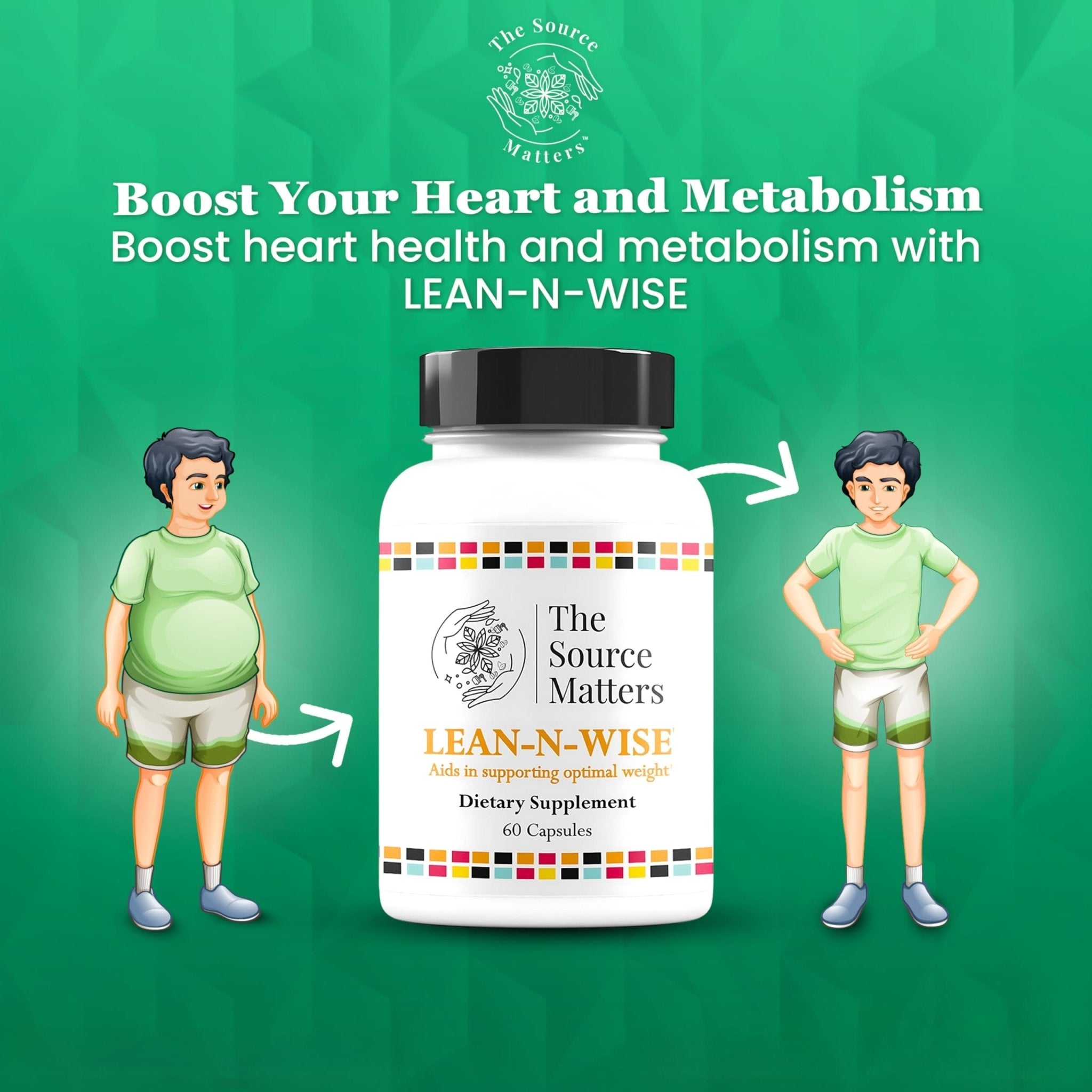 Lean-N-Wise Digestion & Energy Support with Green Coffee Bean, Hibiscus, Lemon Verbena & Magnesium Citrate | Plant-Based Formula for Daily Wellness (60 Capsules) - TrustMedUSA