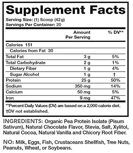 Lean & Pure Plant Protein, 25g of Protein, Non GMO, Vegan, Gluten Free. Low Carb, 842g - TrustMedUSA