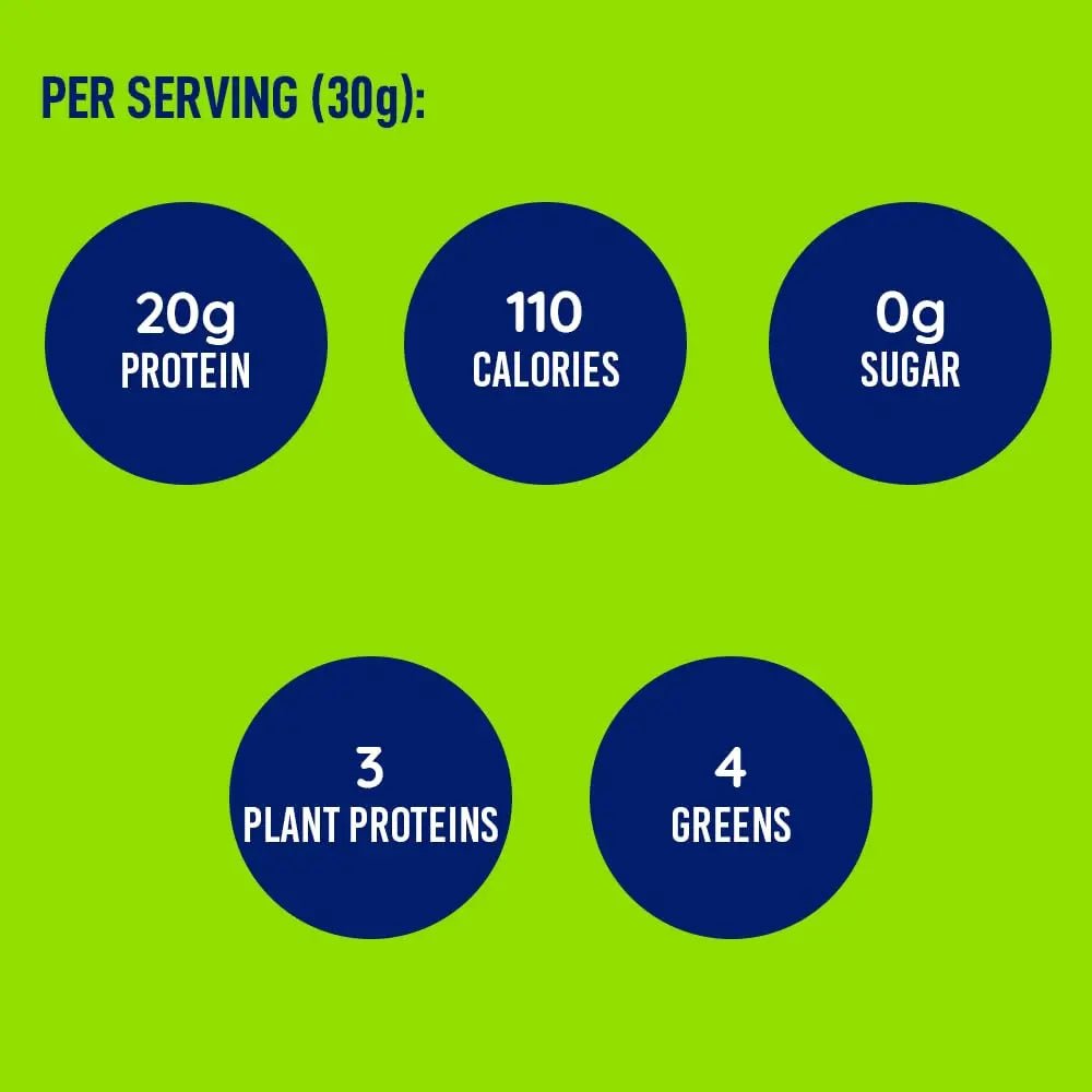LeanFit Plant-Based Protein & Greens, Natural Berry, 20g Protein, 19 Servings, 1.25 Pound - TrustMedUSA