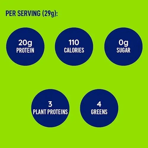 LeanFit Plant-Based Protein & Greens Natural Vanilla – 20g Plant Protein + 4 Leafy Greens - TrustMedUSA