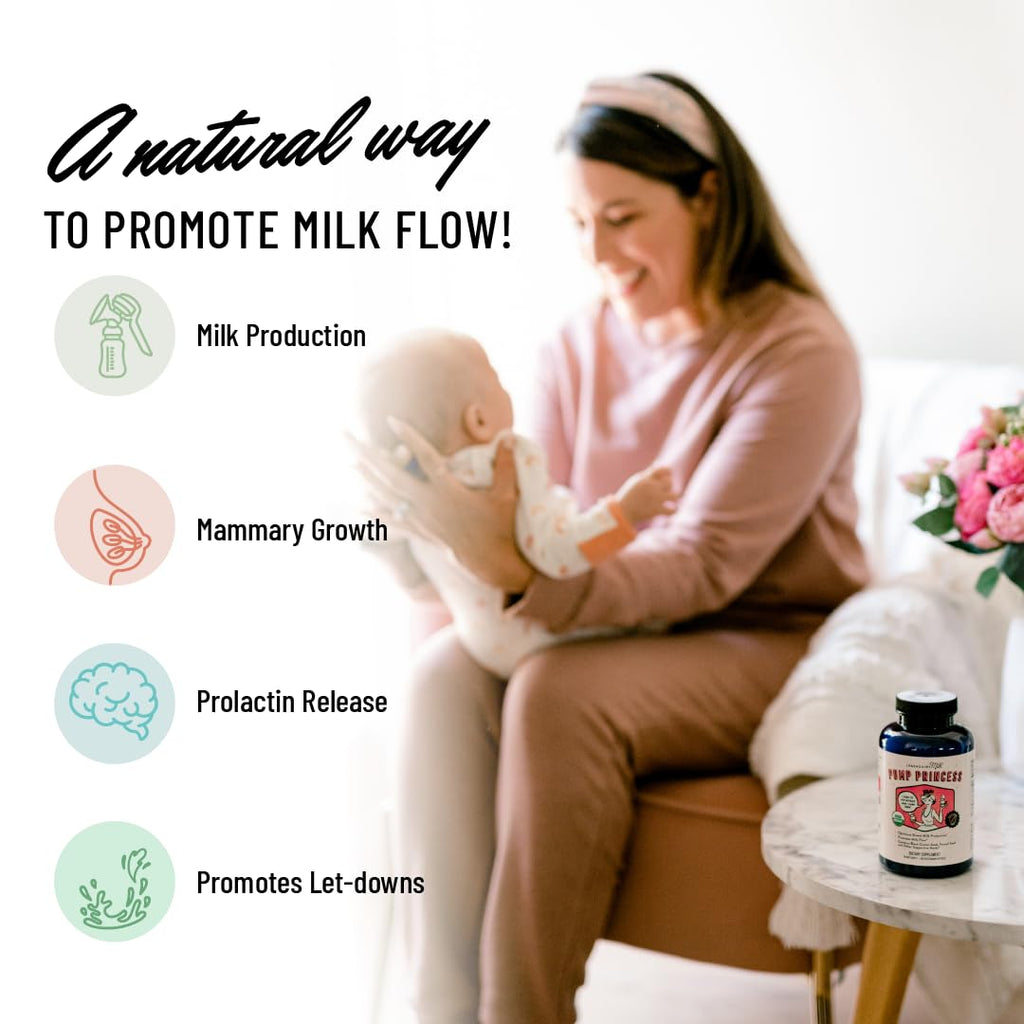 Legendairy Milk Pump Princess Lactation Supplement - Breastfeeding Supplements for Milk Supply Increase and Milkflow - Organic Black Cumin - TrustMedUSA