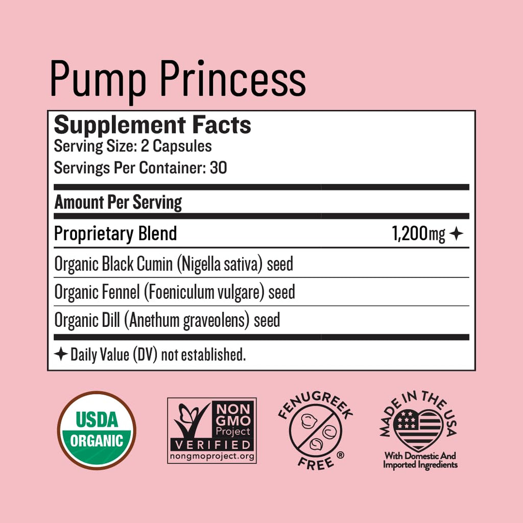 Legendairy Milk Pump Princess Lactation Supplement - Breastfeeding Supplements for Milk Supply Increase and Milkflow - Organic Black Cumin - TrustMedUSA