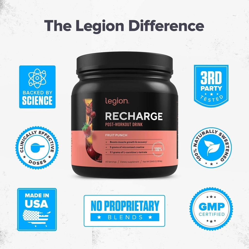 Legion Recharge Post Workout Supplement - All Natural Muscle Builder & Recovery Drink - TrustMedUSA