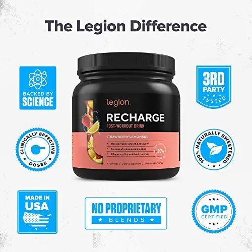 Legion Recharge Post Workout Supplement - All Natural Muscle Builder & Recovery Drink - TrustMedUSA