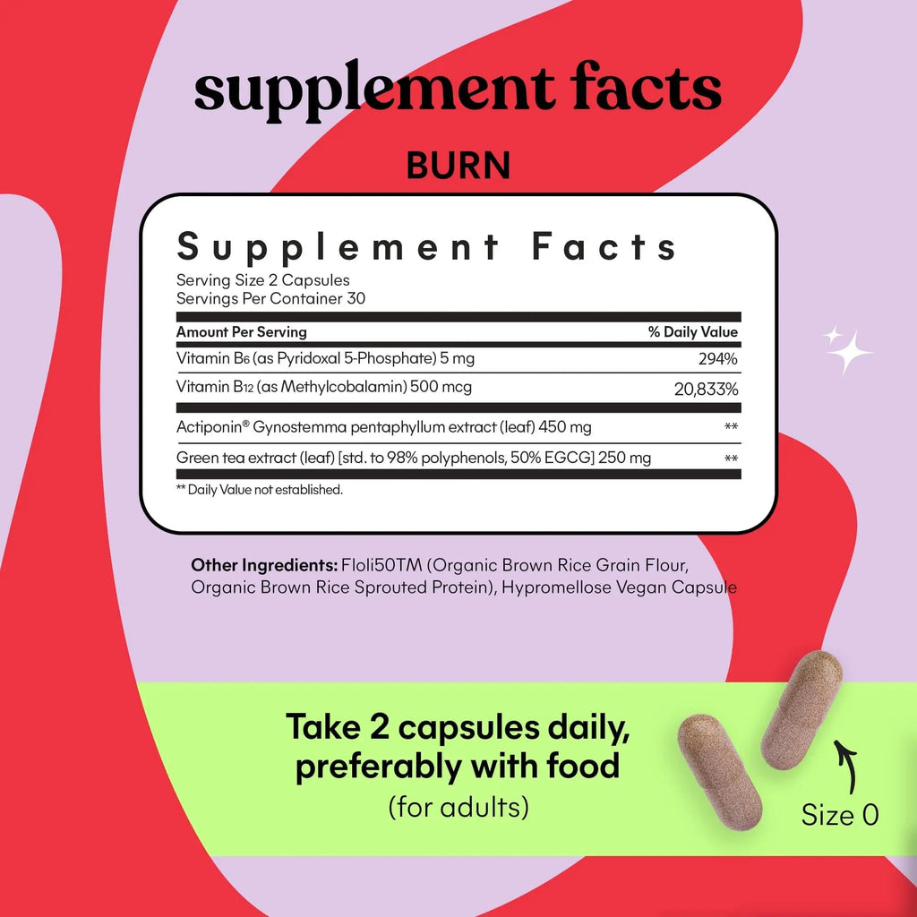 Lemme Debloat and Burn - Metabolism, Bloat Support, Gut Health & Weight Management - TrustMedUSA
