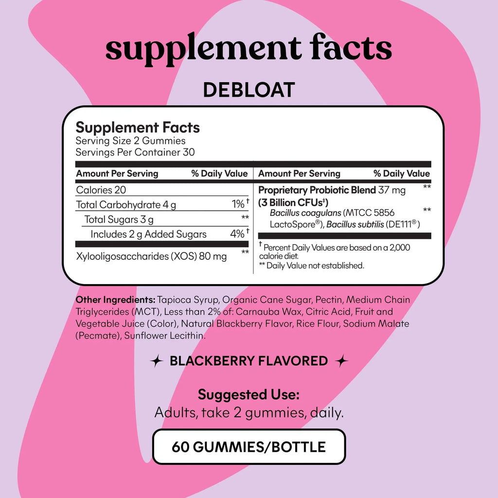 Lemme Debloat and Burn - Metabolism, Bloat Support, Gut Health & Weight Management - TrustMedUSA