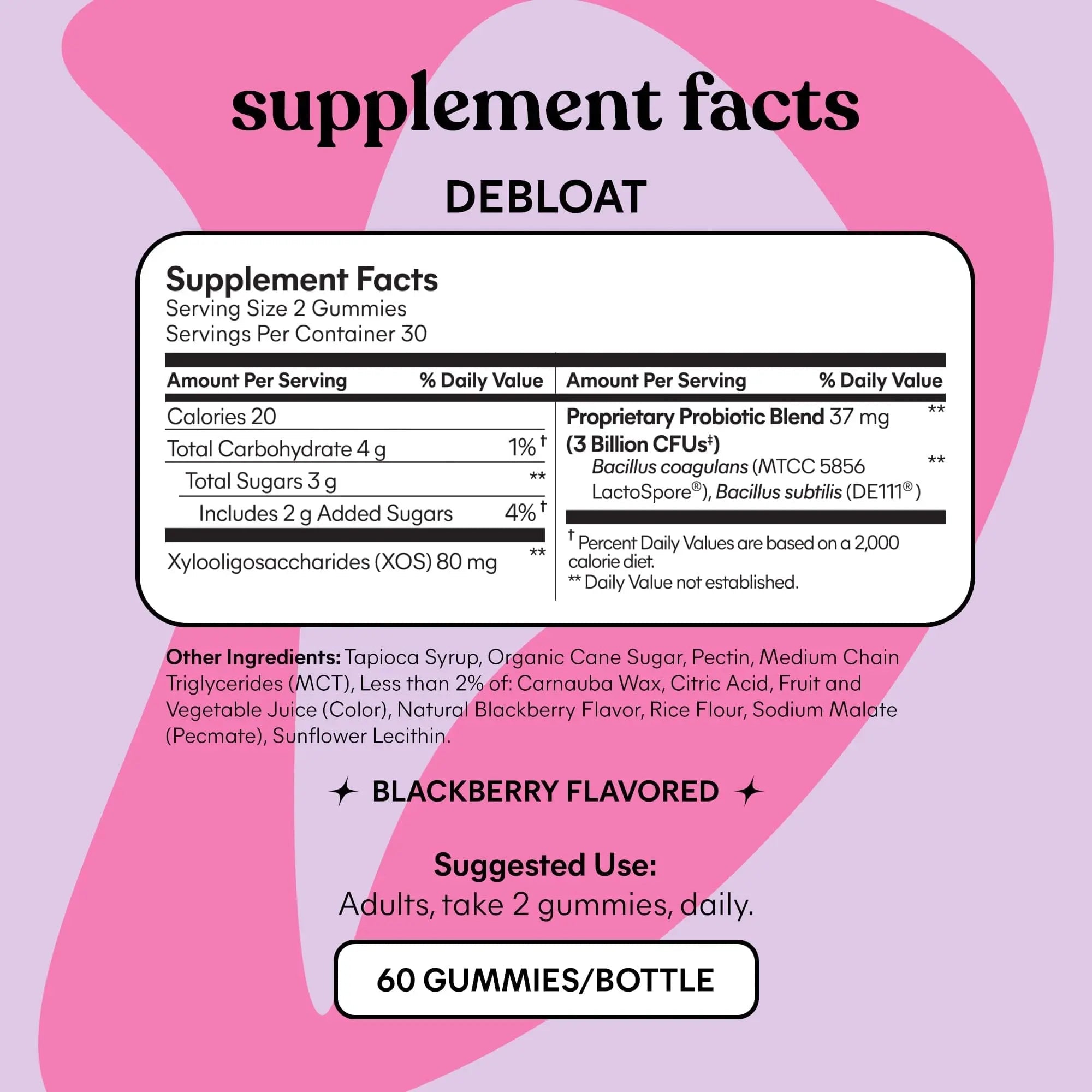Lemme Debloat and Burn - Metabolism, Bloat Support, Gut Health & Weight Management - TrustMedUSA