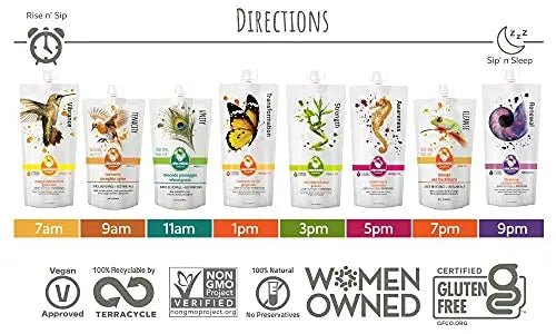 LEMONKIND 1-Day CORE Cleanse: Kickstart Weight Management & Banish - TrustMedUSA