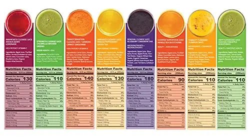 LEMONKIND 1-Day CORE Cleanse: Kickstart Weight Management & Banish - TrustMedUSA
