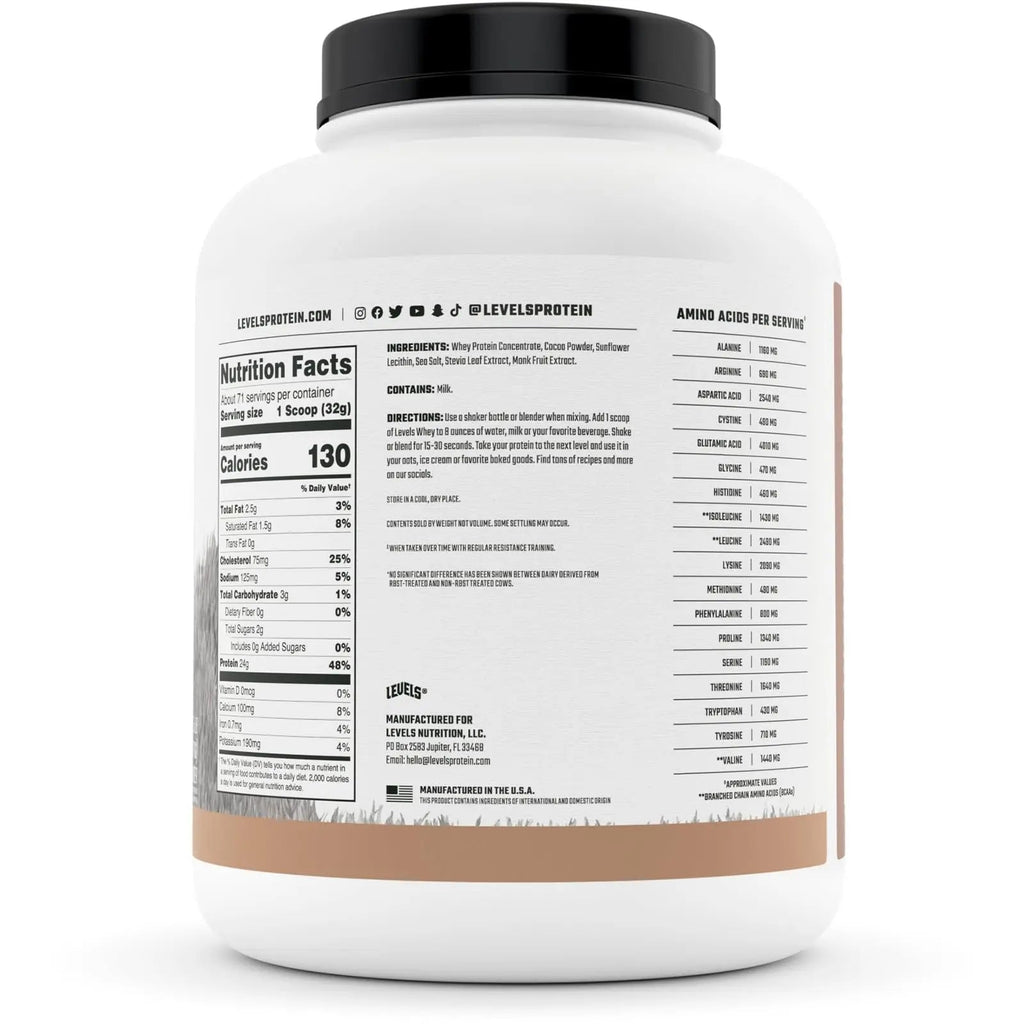 Levels Grass Fed 100% Whey Protein, No Hormones, Pure Chocolate, 5LB - TrustMedUSA
