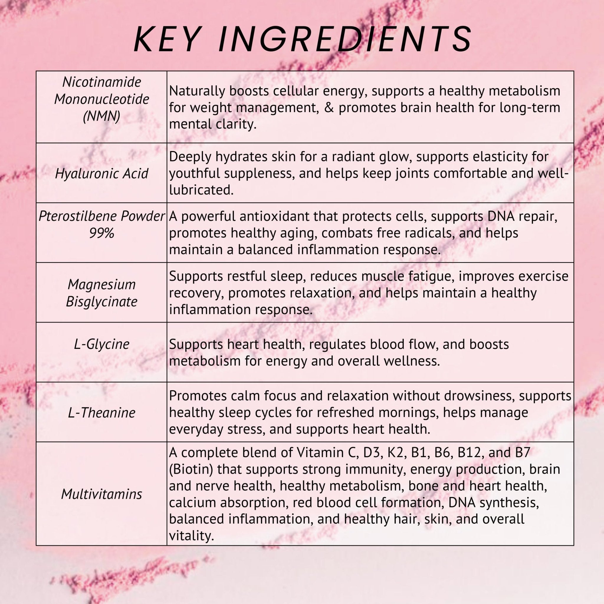 Leverage Mixed Berries Anti–Aging Supplement & Longevity Mix - Daily Wellness Multivitamin Powder with Hyaluronic Acid, L-Glycine & Magnesium for Skin, Energy, Cognitive Function & Joint–30 Servings - TrustMedUSA